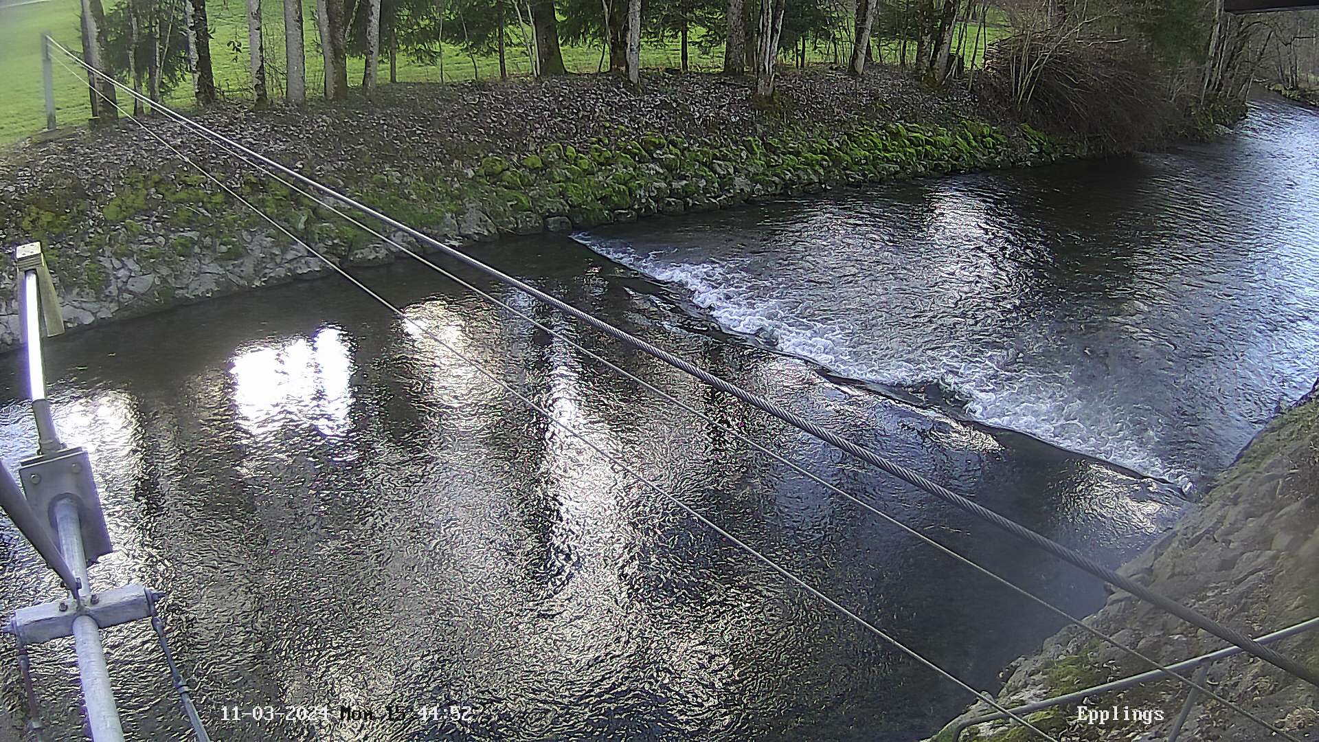Pegel Fernüberwachung Startseite